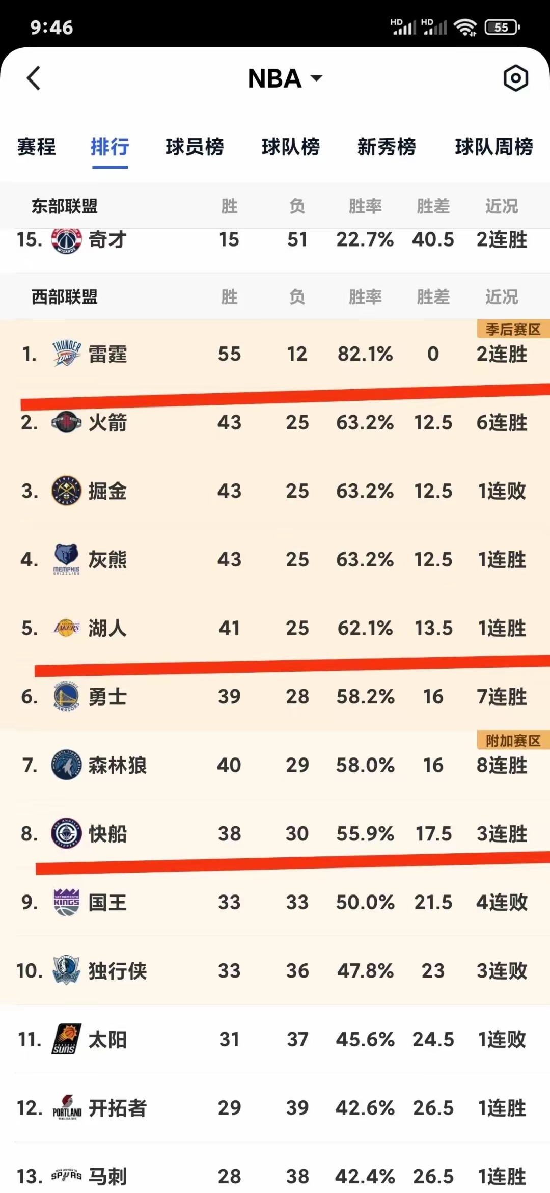 赛程背靠背优化(背靠背赛季)