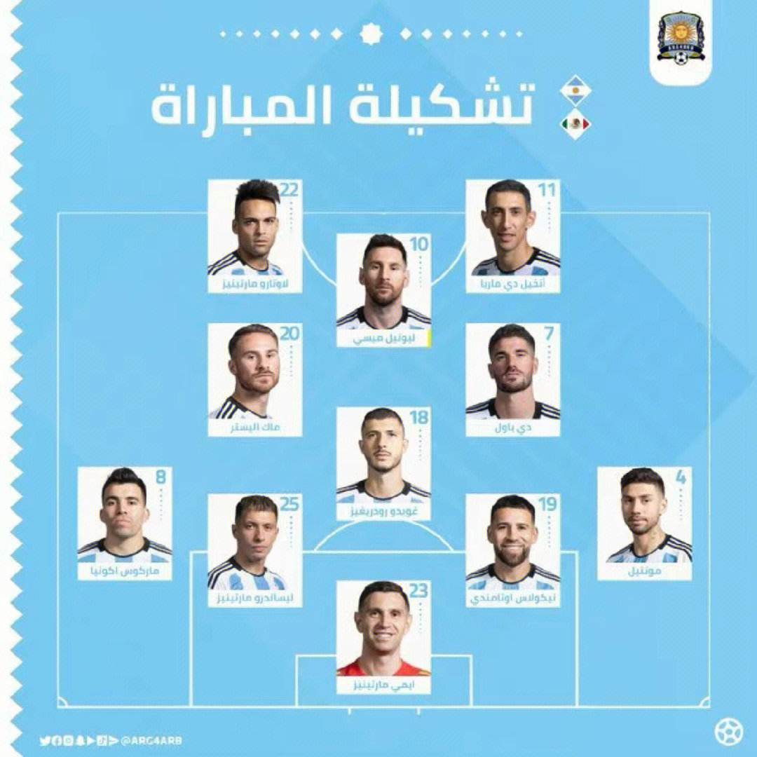 马尼安传球(马尼萨体育)