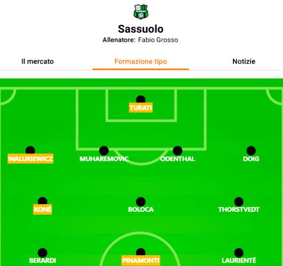 意甲新帅战术分析(意甲新帅战术分析图)