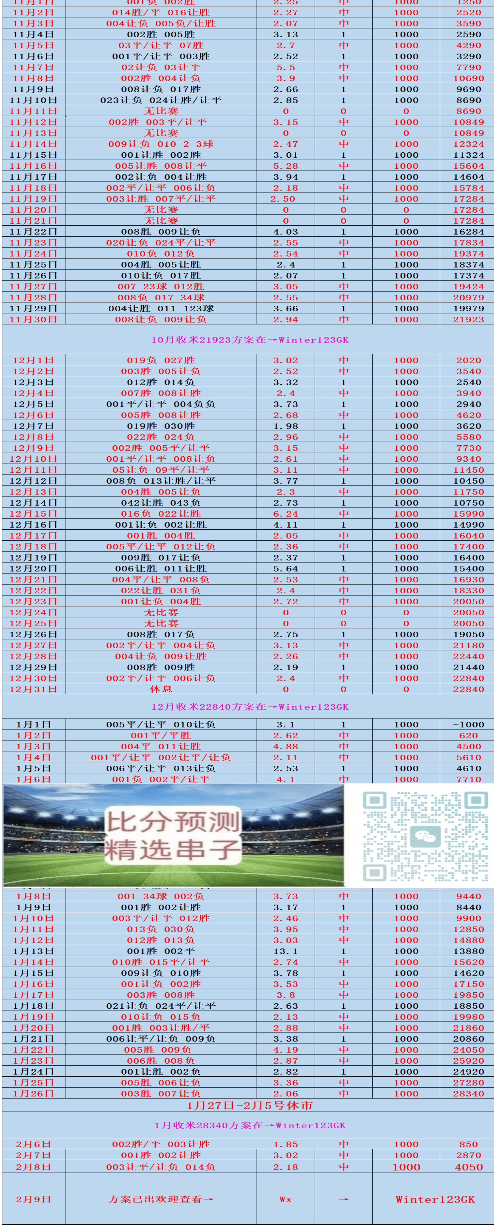 意甲升级预算(意甲降级名额是几个)