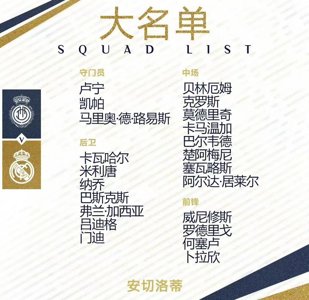 皇马最强11人名单(皇马最强球员)