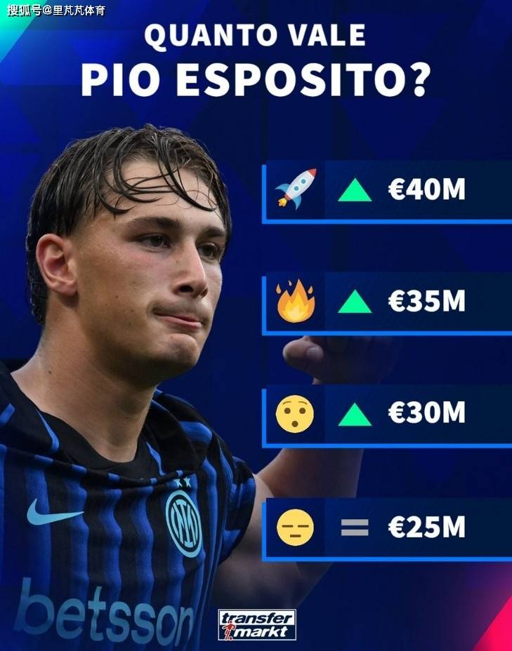 意甲转会新闻(意甲转会最新动态)