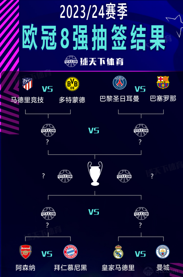 竞彩NBA-欧冠赛事结果(欧冠赛事安排)