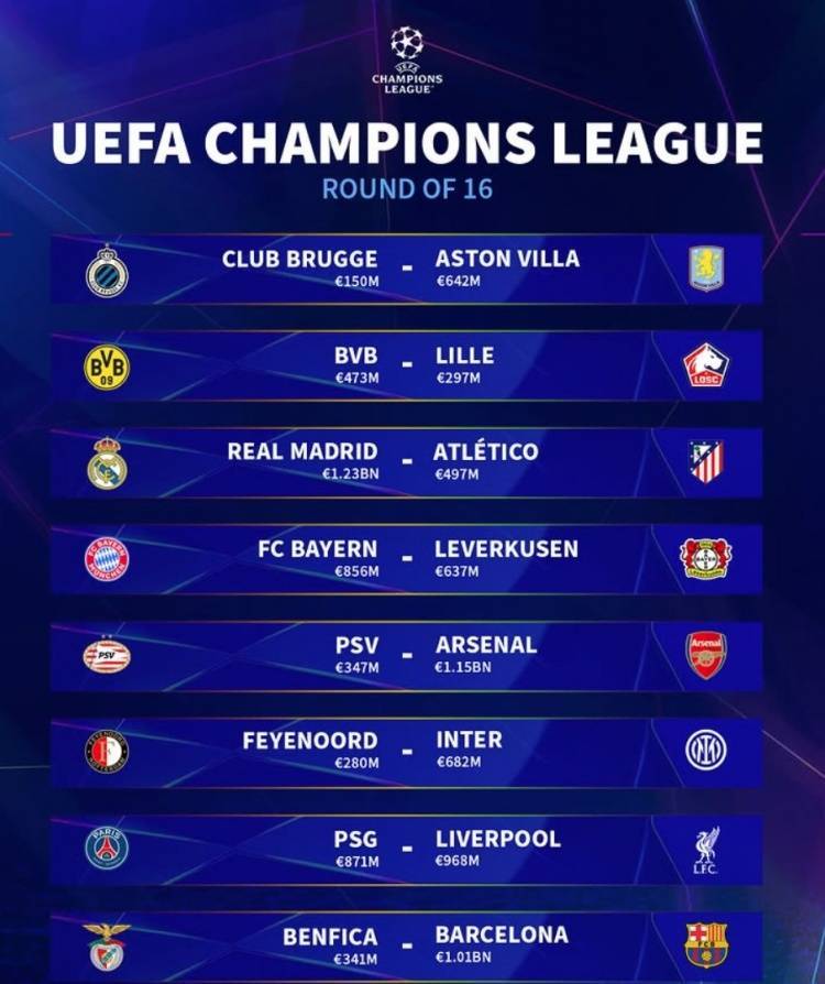 欧冠赛事结果(欧冠赛事安排) 欧冠赛事结果(欧冠赛事安排)